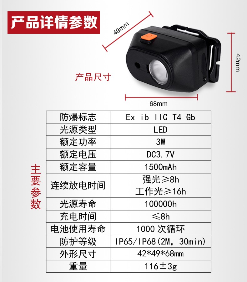 SW2200尚爲同款無極調光(guāng)多(duō)功能微型防爆頭燈